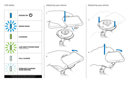 Quad Lock® USB Weatherproof Wireless Charging Head